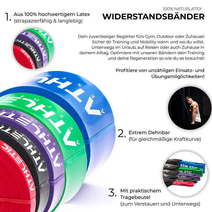 Widerstandsband Latex 5er Set - Athletic Aesthetics
