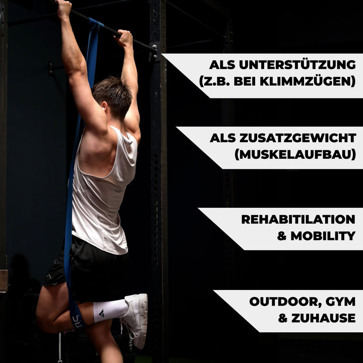 Widerstandsband Latex Blau / Sehr stark (28kg - 80kg) - Athletic Aesthetics