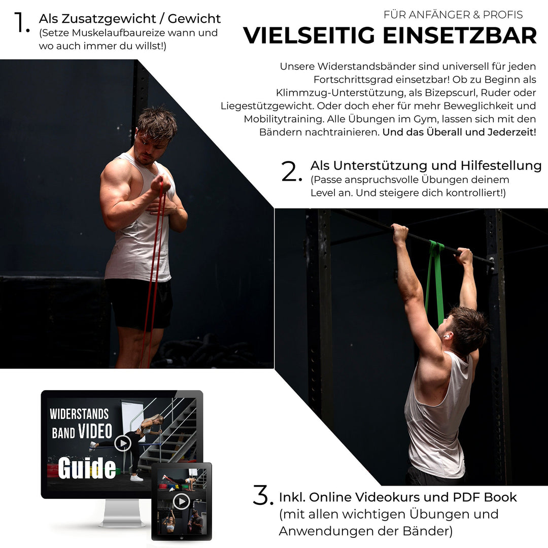Widerstandsband Latex Lila / Mittel (16kg - 36kg) - Athletic Aesthetics
