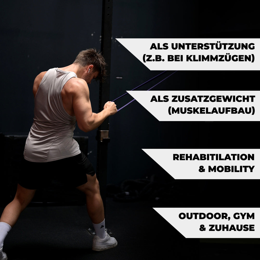Widerstandsband Latex Lila / Mittel (16kg - 36kg) - Athletic Aesthetics
