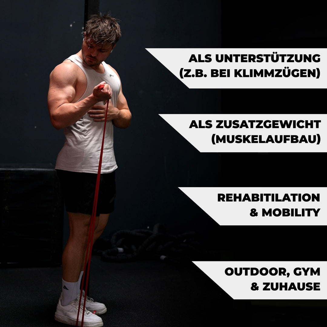 Widerstandsband Latex Rot / Sehr leicht ( 4kg - 16kg) - Athletic Aesthetics