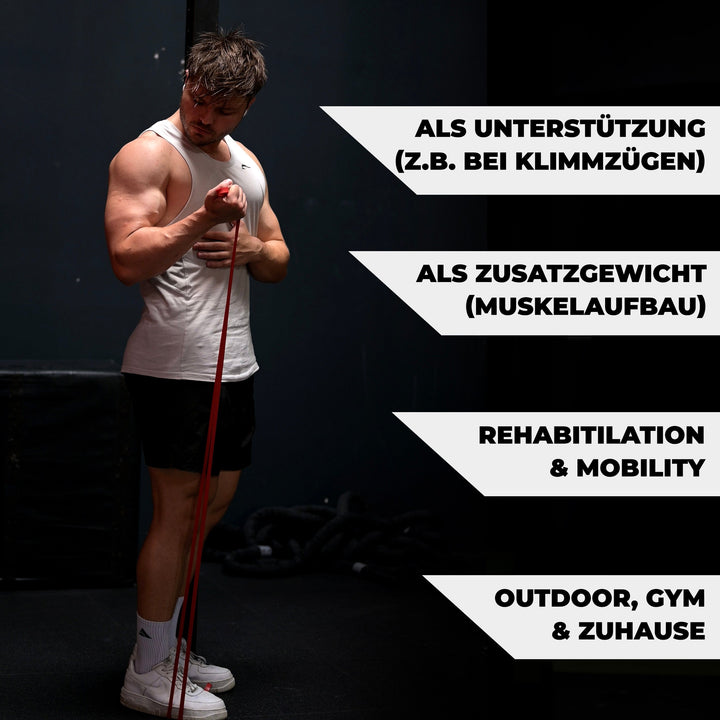 Widerstandsband Latex Rot / Sehr leicht ( 4kg - 16kg) - Athletic Aesthetics