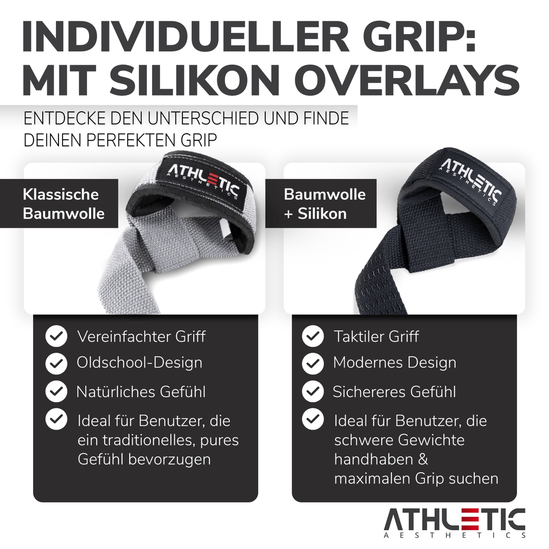 Zughilfen (Hellgrau) - Athletic Aesthetics