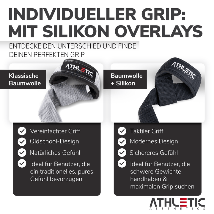 Zughilfen (Hellgrau) - Athletic Aesthetics