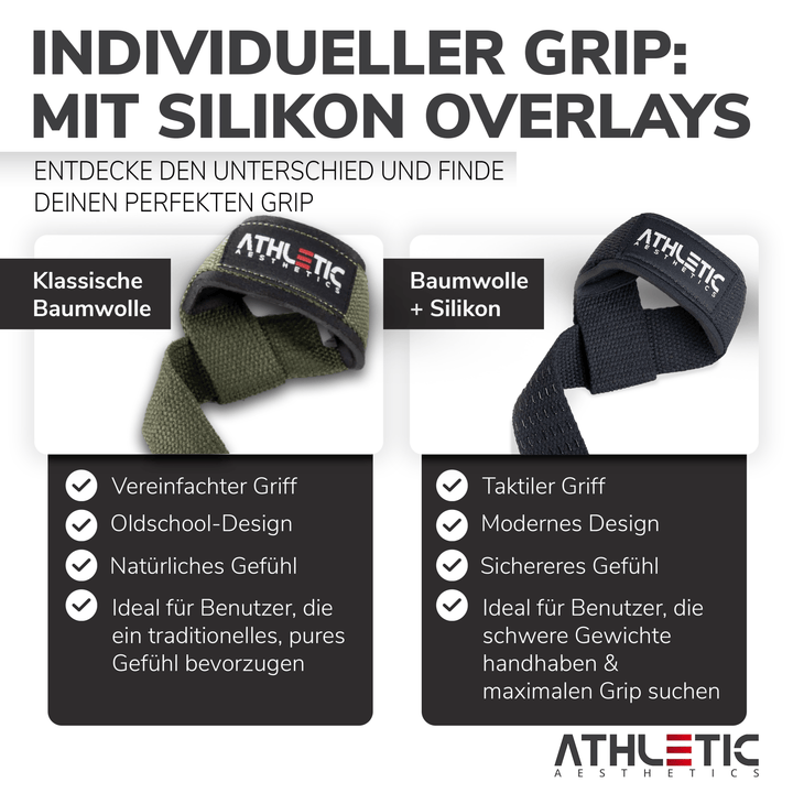 Zughilfen (Olive) - Athletic Aesthetics